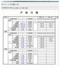郑州新经纬信息技术 一站式数字化解决方案提供商